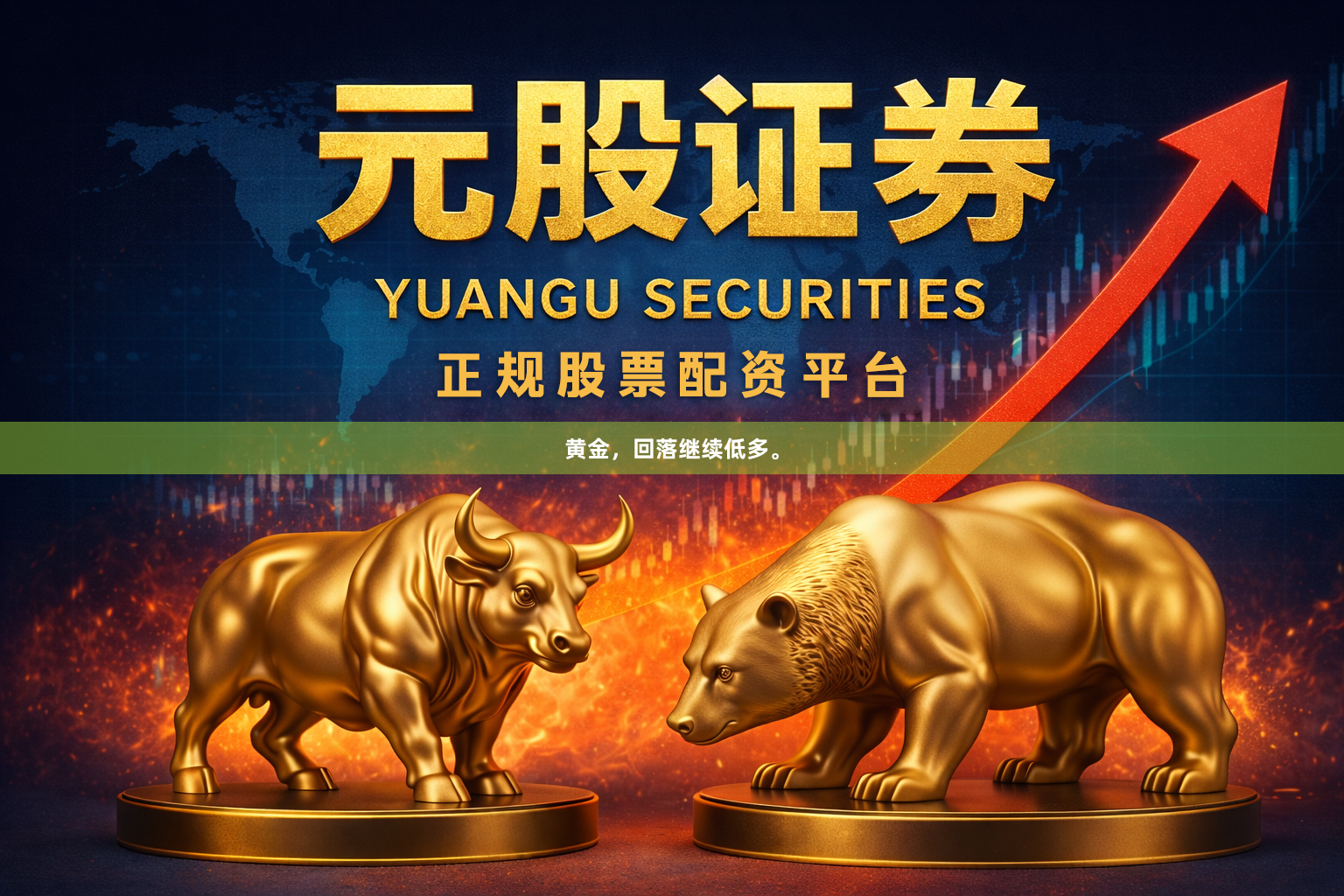 黄金，回落继续低多。