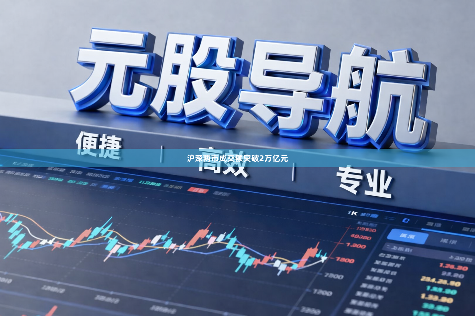 沪深两市成交额突破2万亿元